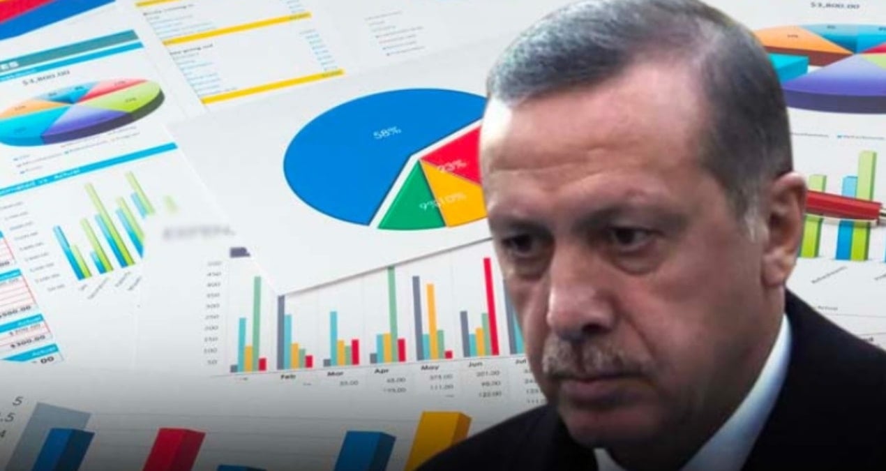 akpye soguk dus asgari ucretliler ve esnafin tercihi chp oldu 9LpI1eCk